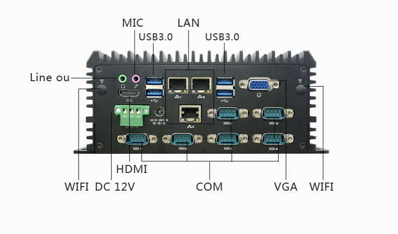 Мини-ПК IPC, безвентиляторный промышленный ПК INTEL 3865u, i5-6360u VGA HDMI 3*1000M LAN usb 6 * COM windows Linux