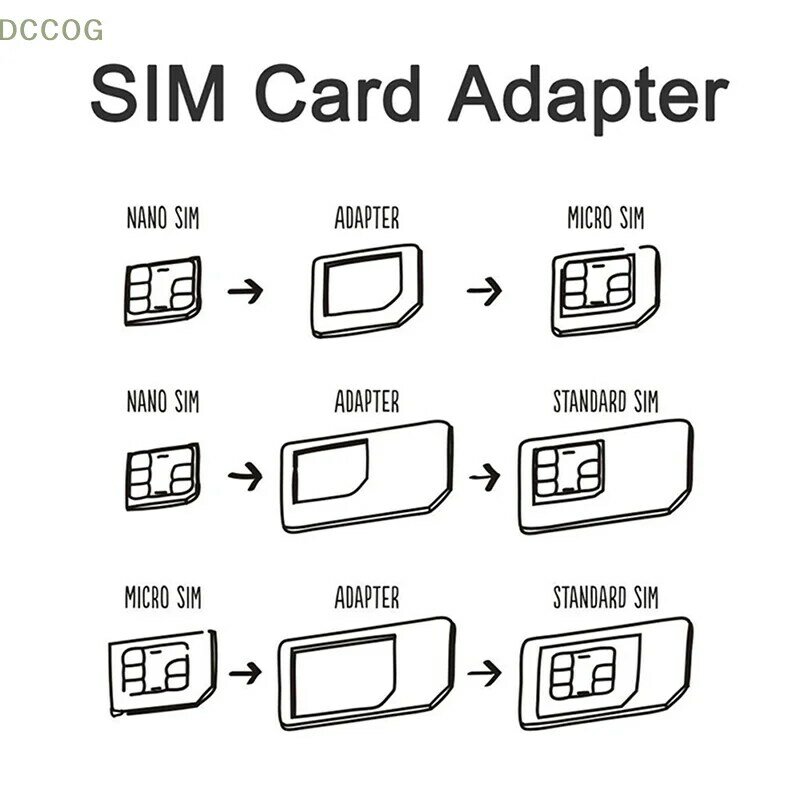 Schlanker SIM-Karten halter und Aufbewahrung von Microsd-Karten etuis und Telefon-Pin enthalten
