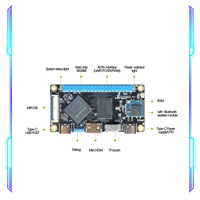Компьютер с открытым исходным кодом Linux RK3566 искусственный интеллект AI Android SBC материнская плата совместимая с Raspberry Pi
