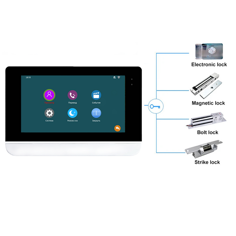 Video Phone IP video intercom 4 wire WiFi video door phone with Smartlife App control