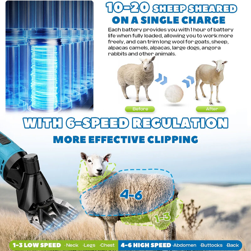 6 Speed 13 Teeth Electric Wool Shears Goat Horse Hair Scissor Wireless Sheep Shearing Farm Clipper tool for Makita 18V Battery