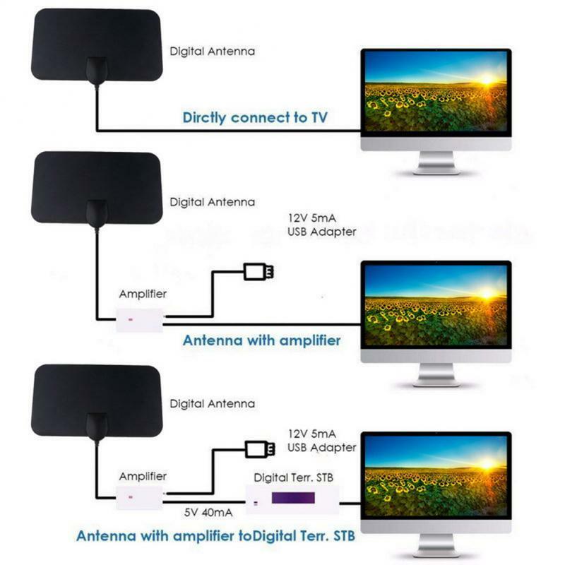 ТВ-приставка RYRA 4K с высоким коэффициентом усиления, 25 дБ, цифровая ТВ-антенна, усилитель на 500 миль, активная комнатная антенна, плоский дизайн HD для ТВ-антенны DVB-T2