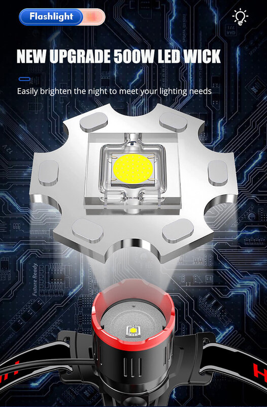 Lampu utama Sensor LED 100% W, lampu depan gerakan dapat diisi ulang USB portabel memancing berkemah dengan Power Bank