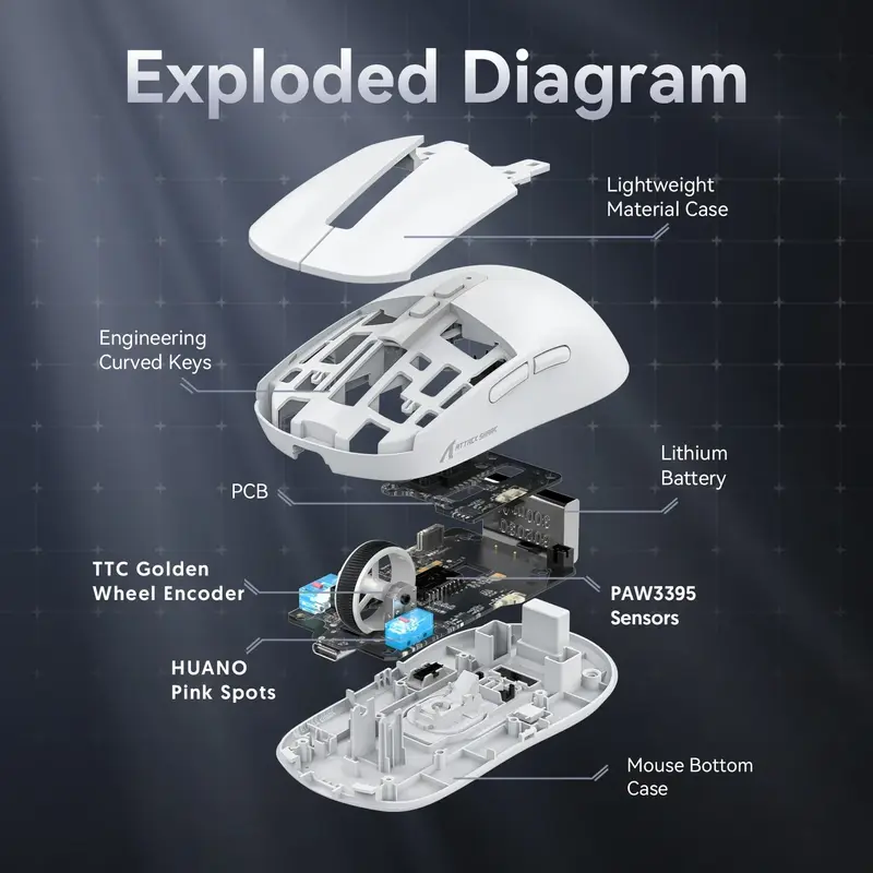Atak rekina X6 PAW3395 mysz Bluetooth, połączenie Tri-Mode, magnetyczny baza do ładowania RGB, makro mysz do gier