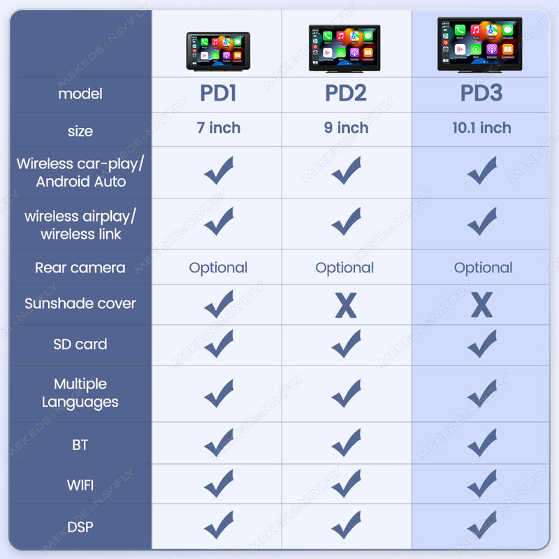 FM AUX Universal Controle Central Smart Screen, Android Carplay, Suporte Automático, Sem Fio, DSP, SD, Link Espelho, AHD, WiFi, BT, 7 ", 9", 10.1"