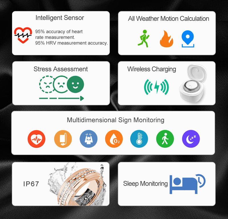 Monitor de sueño para hombres y mujeres, anillo inteligente con Monitor de ritmo cardíaco, resistente al agua, rastreador de oxígeno en sangre, cargador inalámbrico, nuevo diseño