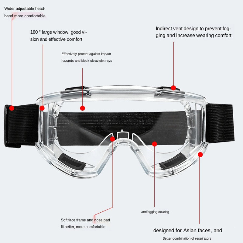 溶接アイプロテクションUV安全ゴーグル作業ラボラボアイウェアアイガゴンアーク保護メガネ眼鏡