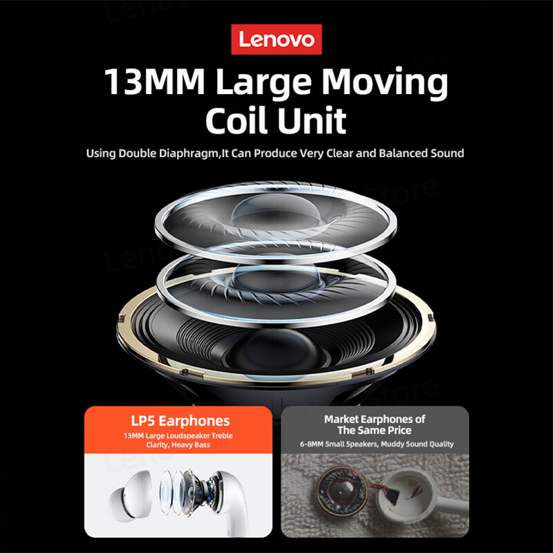 100% oryginalny Lenovo LP5 bezprzewodowe słuchawki Bluetooth HiFi muzyka słuchawki z mikrofonem sport wodoodporny zestaw słuchawkowy 2021New