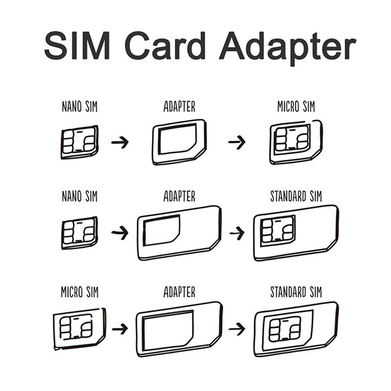 Juego de portatarjetas SIM ligero y delgado, estuche para tarjetas Microsd, almacenamiento y Pin de teléfono incluido, 1 Juego