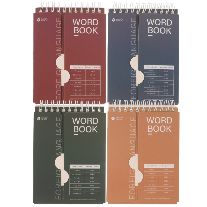 Engelse Titel: Planner Woordboek Losse Blad Notebook Koreaanse Spiraal Notitieblok Memo Mini Notebooks Notitieblok Engelse Woord Notitieblok