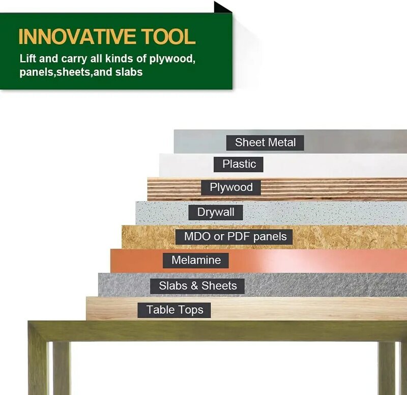 Perlengkapan Aloi Aluminium Logam Berat Pegangan Atas Meja Alat Klem Tangan Papan Gipsum Satu Tangan Kayu Alat PlywoodOnboard