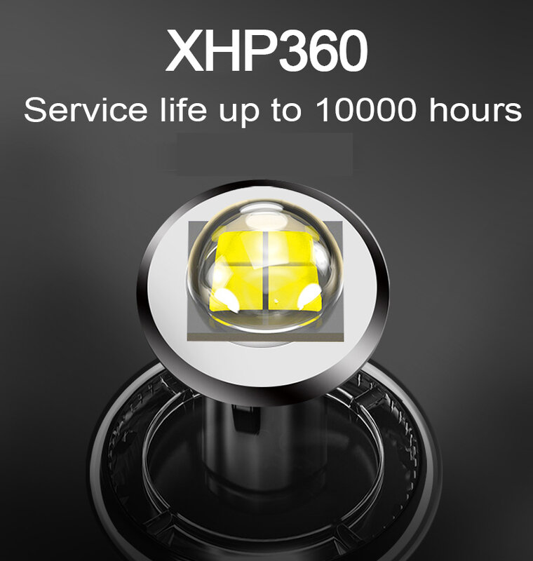 ไฟฉายคาดศีรษะ LED ชาร์จไฟได้ USB, XHP360สว่างมากโคมไฟตกปลากันน้ำ18650