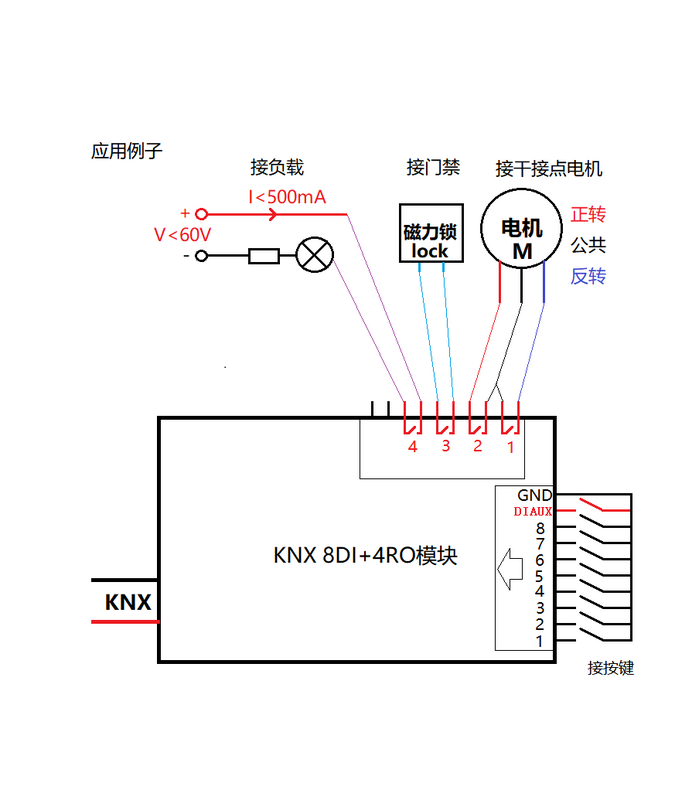 KNX DRY Contact เอาท์พุตโมดูล H8I4R แห้ง Contact Motor dontor DRY Contact ม่านสัมผัส