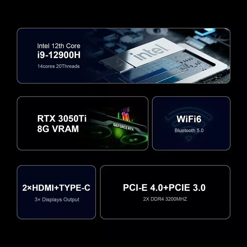 Chatreey-Mini PC G2 Intel Core i9 12900H i7 12700H con Nvidia RTX3050 8G, ordenador de escritorio para juegos, PCIE 4,0, Wifi 6, BT5.0