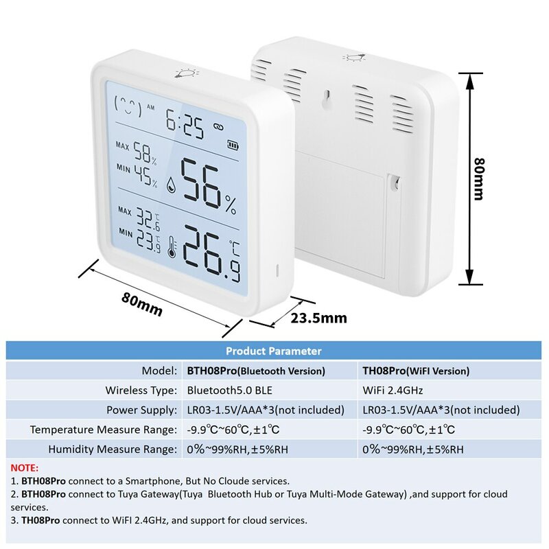 Tuya WiFi датчик температуры и влажности для умного дома с подсветкой гигрометр термометр совместимый Bluetooth приложение дистанционное управление
