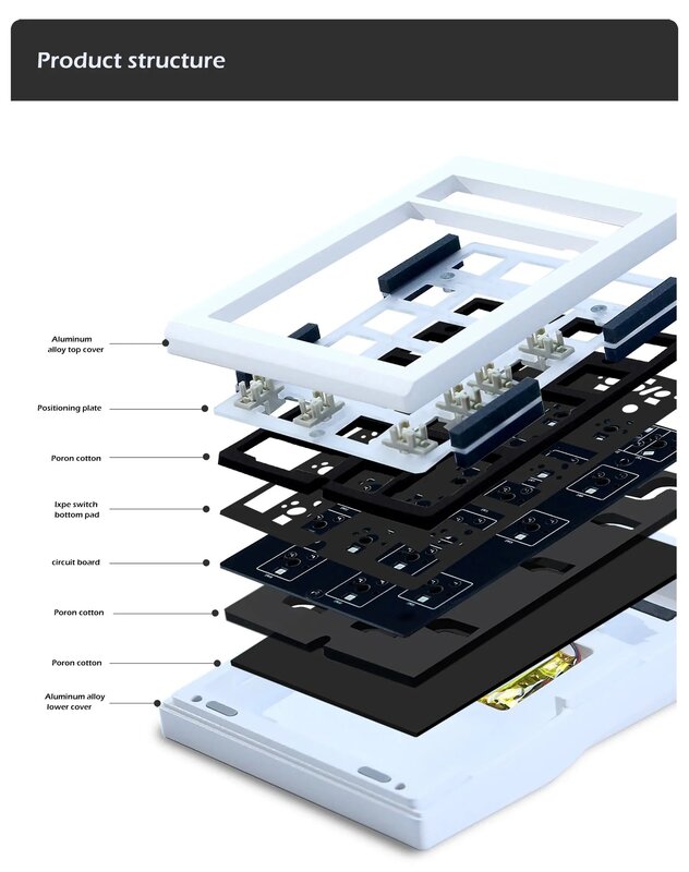 ZUOYA-Kit de clavier sans fil Bluetooth LMK21, boîtier en aluminium, joint programmable, pavé numérique remplaçable à chaud pour E-sport, Mac, P1