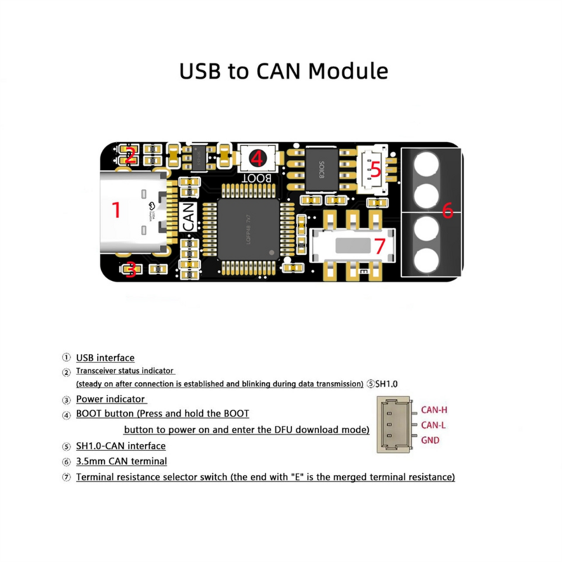 USB to CAN 모듈 CAN PCAN 디버거, CAN 버스 디버깅 도구, 리눅스 Win10 11 TYPE-C 디버그 소프트웨어 통신용