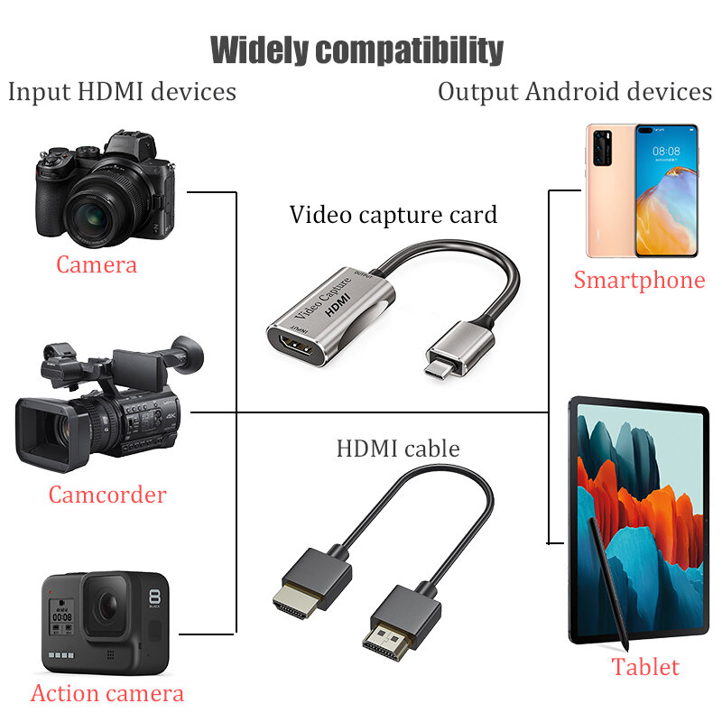 BFOLLOW-안드로이드 전화 태블릿 카메라 모니터 캠코더 HDMI 어댑터, Vlog 유튜버 영화 메이커 DSLR 비디오 캡처 카드