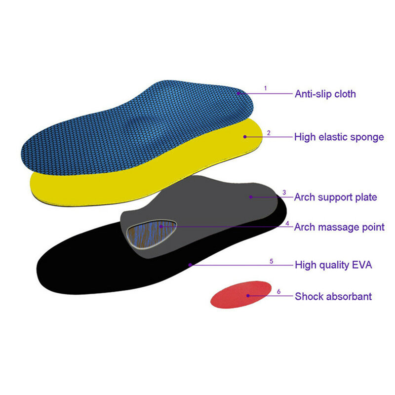 EXPfoot Orthopedic Insoles แผ่นเสริมเท้าแบน Insoles สนับสนุน Arch แทรก Plantar Fasciitis นวดพื้นรองเท้าผู้ชายและผู้หญิง