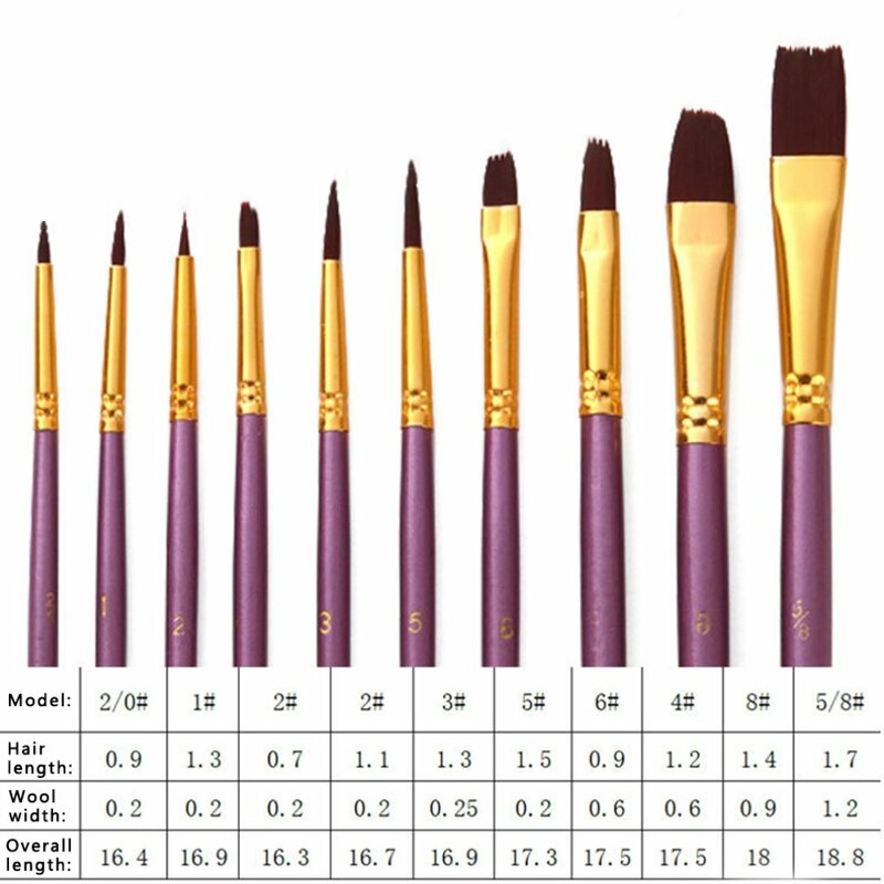 Кисти нейлоновые профессиональные для рисования акварелью и деревянной ручкой, 10 шт.