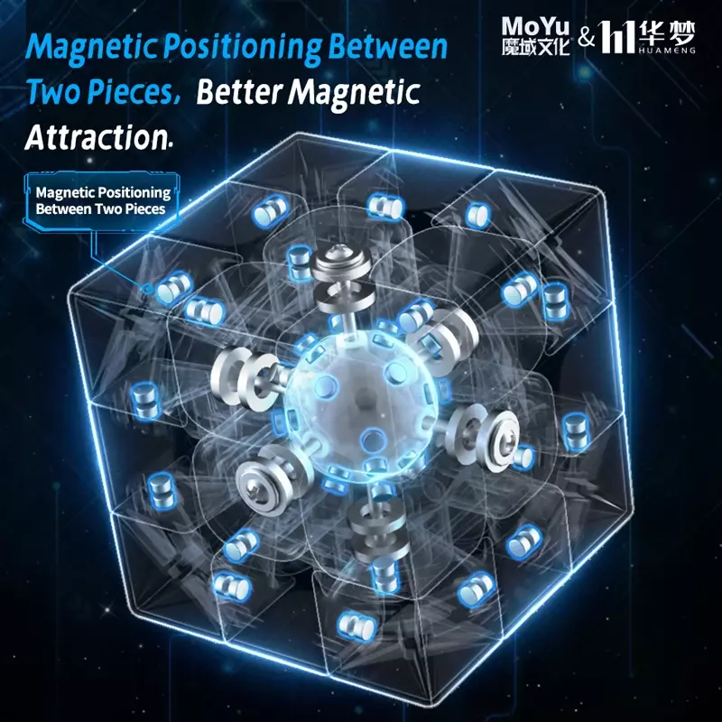 MOYU Huameng YS3M 20 bola magnetik inti Maglev kubus ajaib UV 3X3 mainan Fidget profesional Cubo Magico Puzzle tanpa stiker