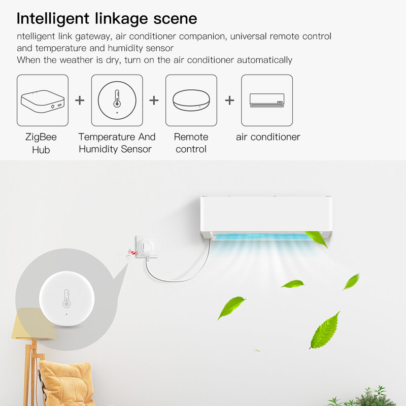 Tuya smart home zigbee temperatur-und feuchtigkeit sensor innen thermometer smart life app fernbedienung monitor funktioniert mit zigbee2mqtt