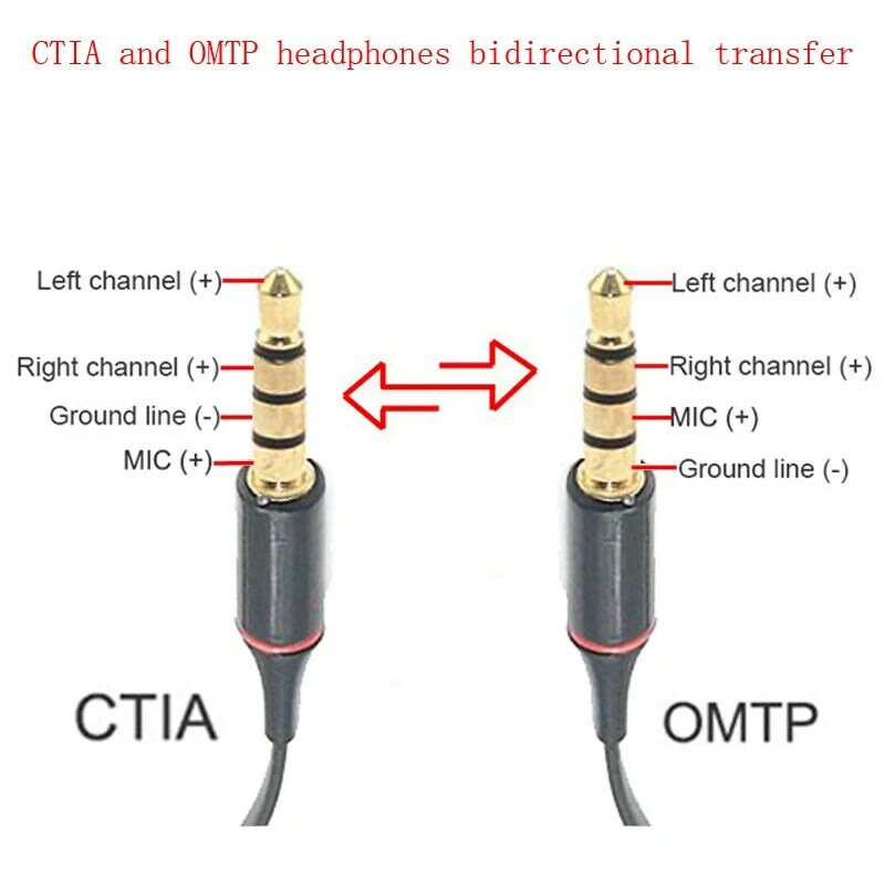 10 pces 3.5mm macho para fêmea adaptador de áudio ctia omtp fone de ouvido jack conversor