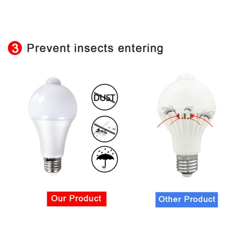 6pcs/ lot E27 PIR Motion Sensor Lamp 9W 12W 15W 18W 220V LED Bulb with Motion Sensor Infrared Radiation Motion Detector