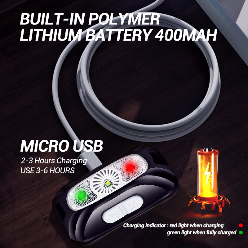 XIWANGFIRE Mini USB ricaricabile faro sensore di movimento faro da campeggio torcia lampada frontale torcia con batteria integrata