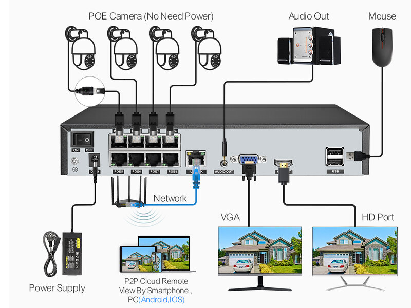 ASECAM-sistema de cámaras de seguridad para el hogar, Kit de videovigilancia de 8MP, 4K, POE, NVR, CCTV, Audio al aire libre, IA, visión nocturna a Color