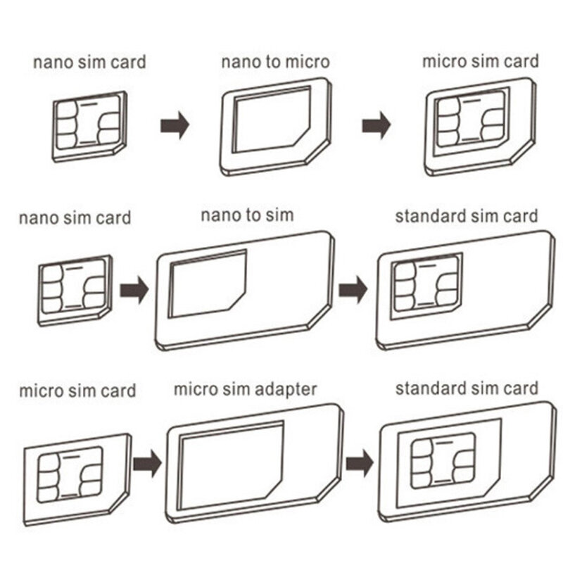 Creditcardformaat Slanke Sim-Adapterkit Met Tf-Kaartlezer En Simkaarthouder Uitgeworpen Pin Sim-Kaarthouder Voor Iphone Huawei Xiaomi