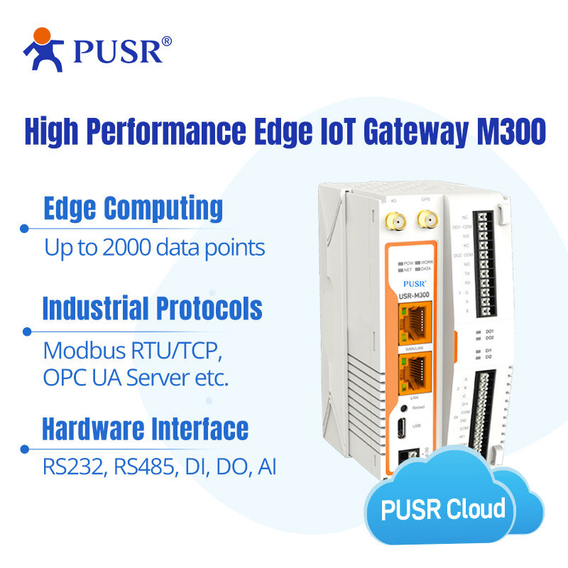 PUSR USR-M300 Industrial IOT Gateway Protocol Conversão, NodeRED Development Gateway, IO Expansor, Edge Alto Desempenho, Computação