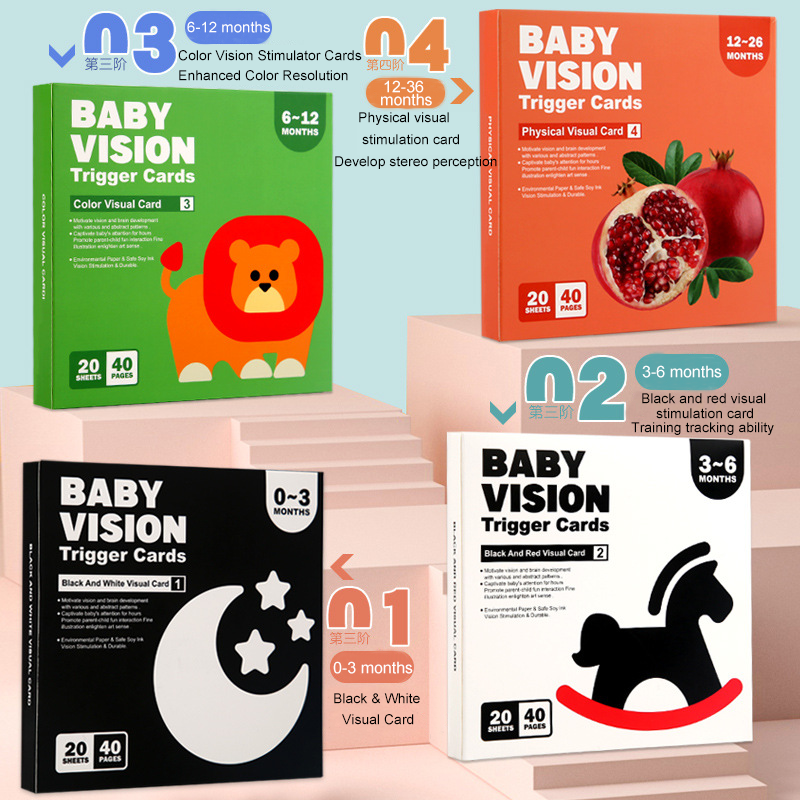 Tarjetas de estimulación Visual Montessori para bebé, tarjeta Flash de alto contraste, regalo infantil para niños, juguete cognitivo