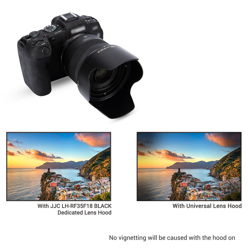JJC reversibile RF 35mm paraluce compatibile con Canon RF 35mm F1.8 MACRO IS STM Lens per Canon EOS R RP Ra R5 R6 R7 R10 R3 C70