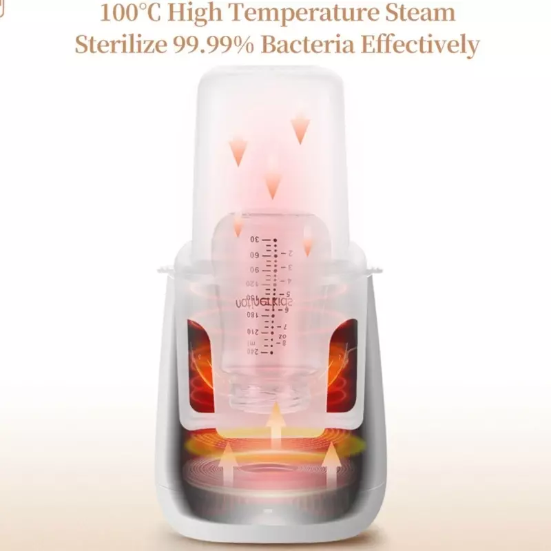 6 in 1 哺乳瓶ウォーマー タイマー & 温度制御付き デジタル LCD ディスプレイ 母乳用哺乳瓶ウォーマー