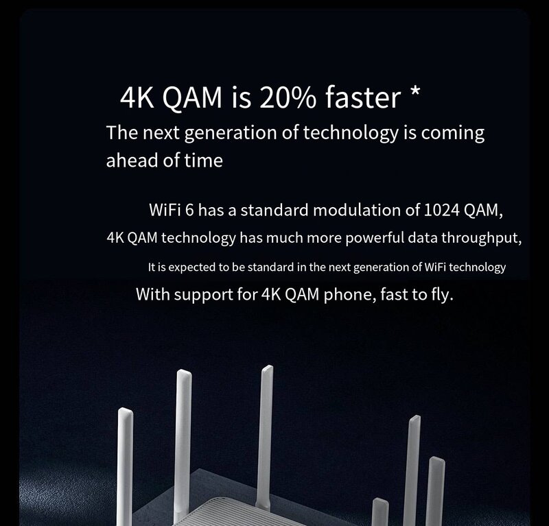 Xiaomi Redmi Wifi AX5400 роутер сеточная система WiFi 6 Plus 4K QAM 160MHz высокая пропускная способность 512MB память для домашней работы с приложением Mijia