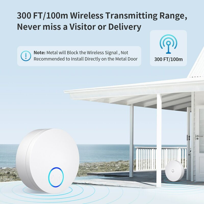 Smart Wireless Doorbell No Battery Required,Works with Alexa,Google Assistant,IPX5 Waterproof,Tuya App Control and Notification