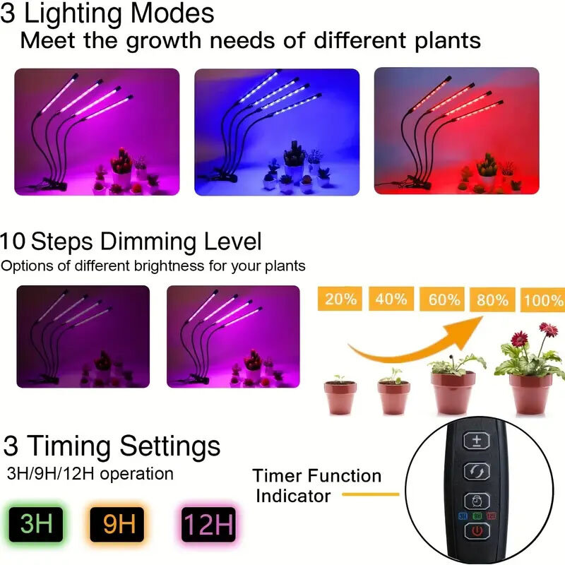 หลอดไฟ Grow LED แบบ USB สำหรับสวนแสงสว่างในร่มโคมไฟ Grow จับเวลา3/9/12H หรี่แสงได้9ดวงสำหรับต้นกล้าพืชอวบน้ำ