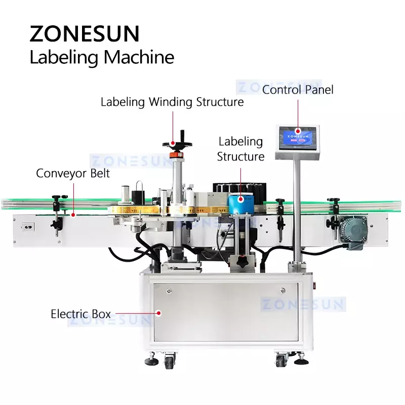 ZONESUN-aplicador de etiqueta automática, envoltório em torno rotulagem máquina, alta velocidade garrafa redonda, equipamentos de rotulagem, ZS-TB130