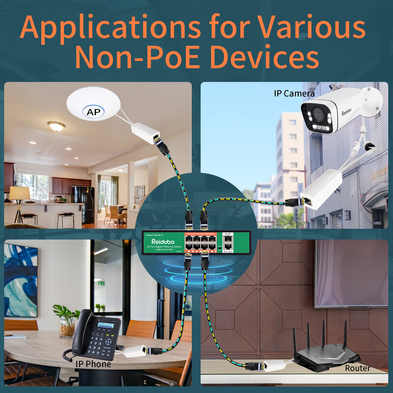 Inyector adaptador divisor Gigabit PoE, salida de 12V 2A, 5,5x2,1mm CC, IEEE 802.3AF/at, adecuado para cámaras IP, Teléfonos IP, ect,2 piezas