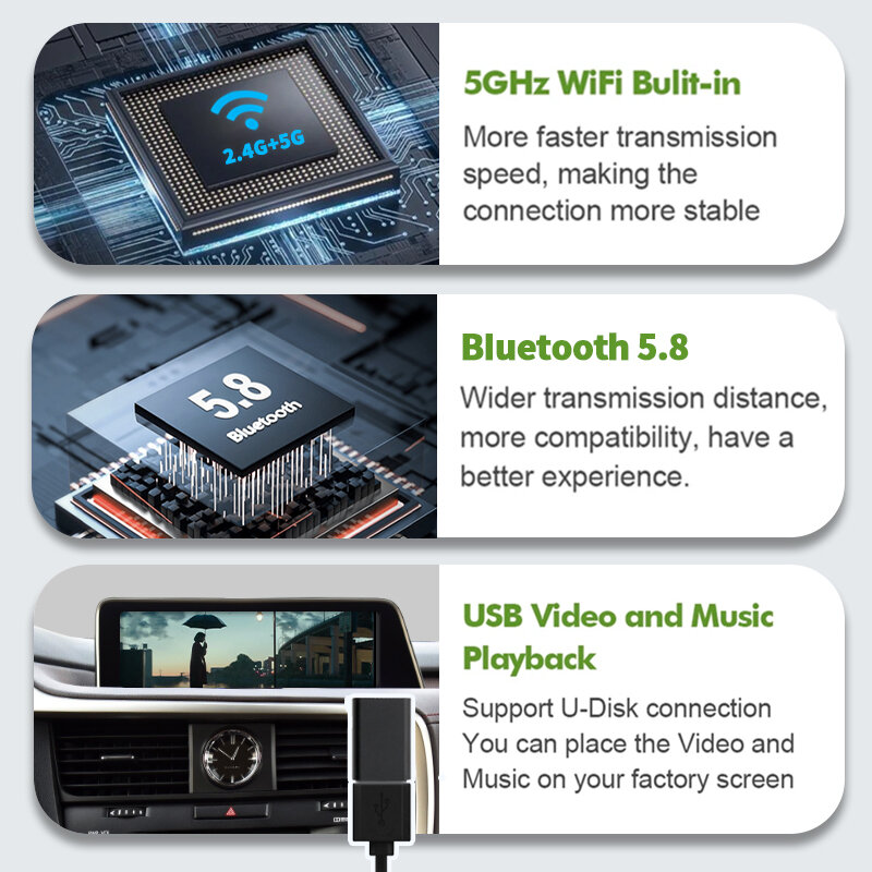 Sinairyu-Interfaz inalámbrica para coche, dispositivo con Mirror Link, AirPlay, Android Auto, para Lexus RX 2016-2019