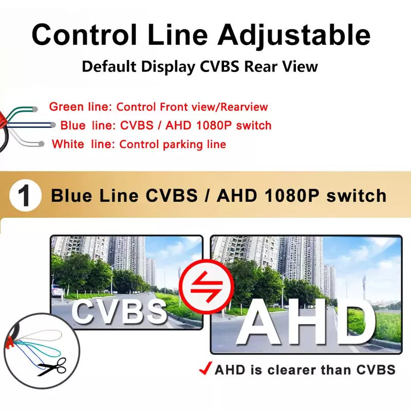 180 Degree Starlight Night Vision AHD CCD 1080P Fisheye Lens Car Reverse Backup Rear View Camera For Vehicle Monitor Android DVD