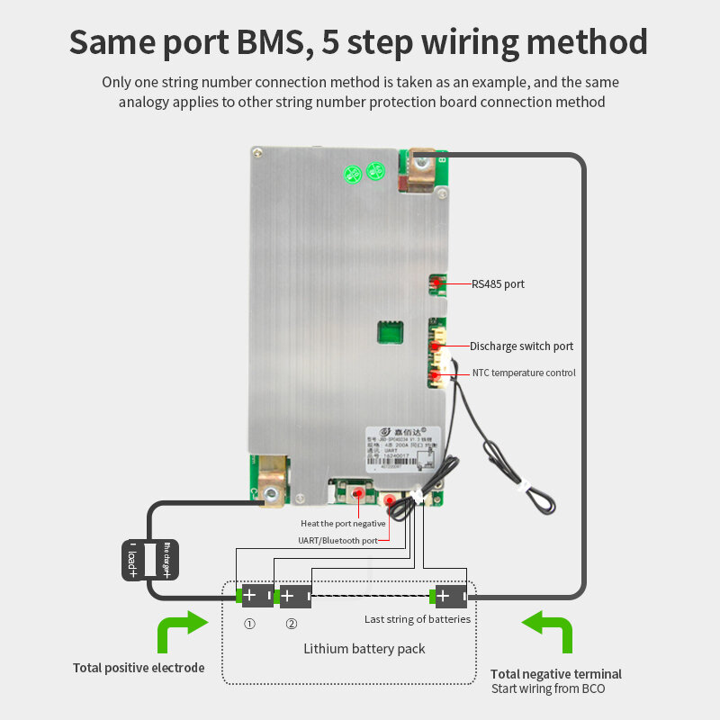 لوح توازن BMS 200A ذكي من شركة JBD يعمل بالتدفئة مزود بتقنية البلوتوث وبطارية ليثيوم من العلامة التجارية UART لوحة توازن لحماية Lifepo4 مزود ببطارية 12 فولت ومزودة بمتوسط