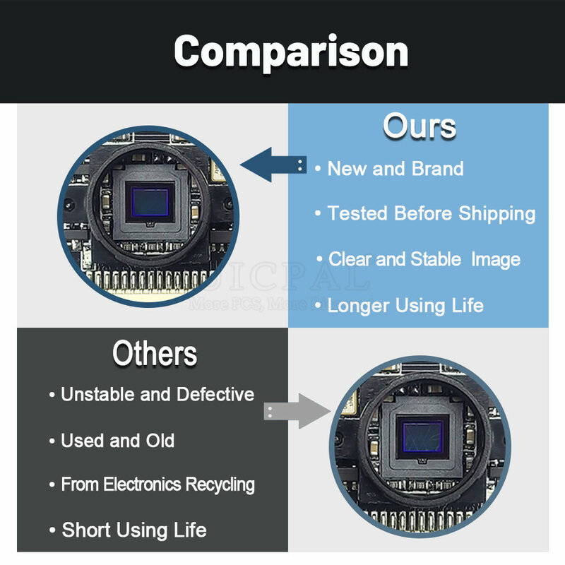 Modul Kamera OV5647 untuk Raspberry Pi 3B 4B 3B + Fokus Dapat Disesuaikan 120 130 200 160 Derajat 3.6MM HD 5 Juta Piksel Penglihatan Malam