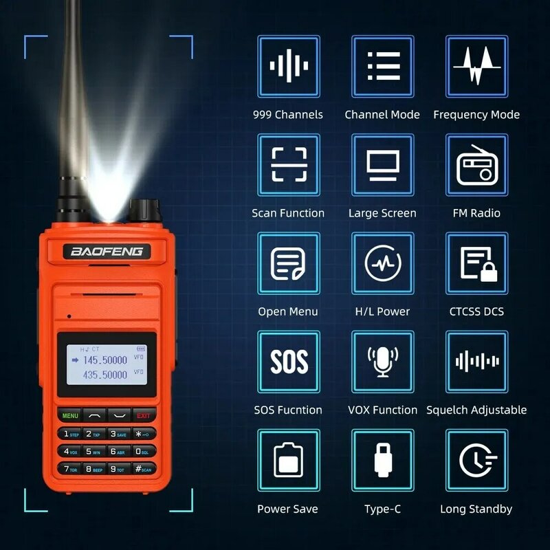 BaoFeng-P15UV Radioelétrico dual band de alta potência, walkie talkie, carregador tipo C, longo alcance, transceptor HF, 5W, 16 km, nova versão