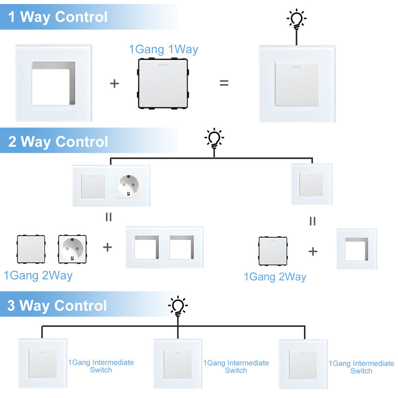 BSEED Lampu Dinding Switch Panel Kaca Bagian Putih Soket USB Fungsi Bagian DIY Uni Eropa CAT5 Saklar Listrik Bagian