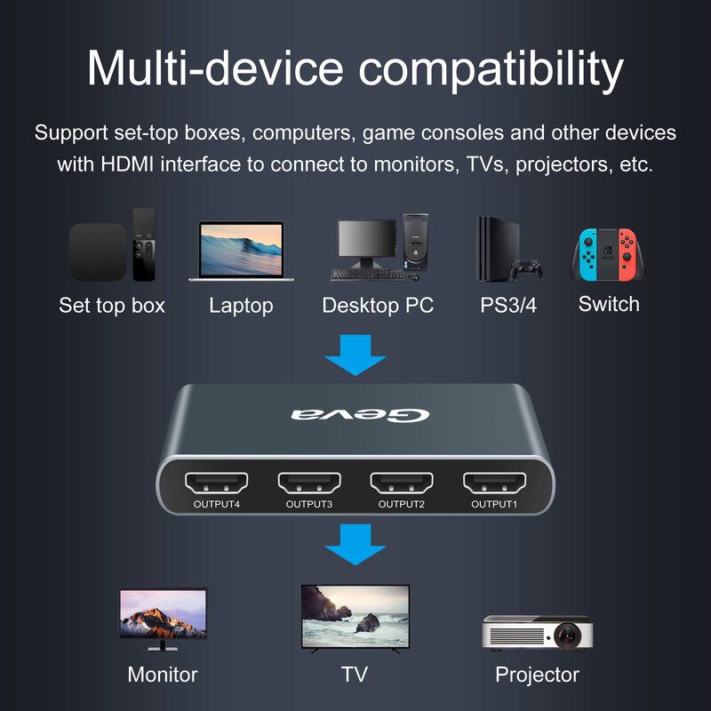1X4 Hdmi-Compatibel Splitter 1 In 4 Out 4K @ 60Hz Splitter 1 Poort 4 Display Dupliceren/Spiegel Hdcp 18Gbps Voor PS4 Xbox Schakelaar