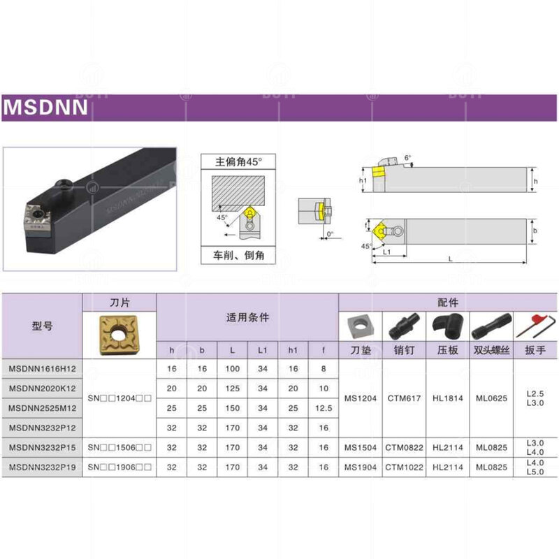 DESKAR 100% оригинальные внешние токарные инструменты MSDNN1616H12 2020K12 2525M12 токарный станок с ЧПУ белый Держатель резак для SNMG12 карбидные лезвия