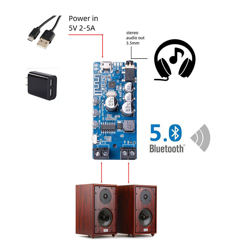 Stereo Power Amplifier Board com Key Control, sinal de ruído Ratio -86db, Crosstalk, DIY Speaker, 2x Horn Output Port, 90dB