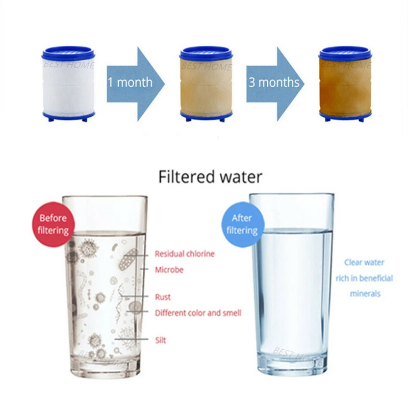 Filtr wody do kranu do kuchennego filtra do oczyszczania wody usuwają chlor metale ciężkie PP bawełna 360 obrotowa filtracja oczyszczacz